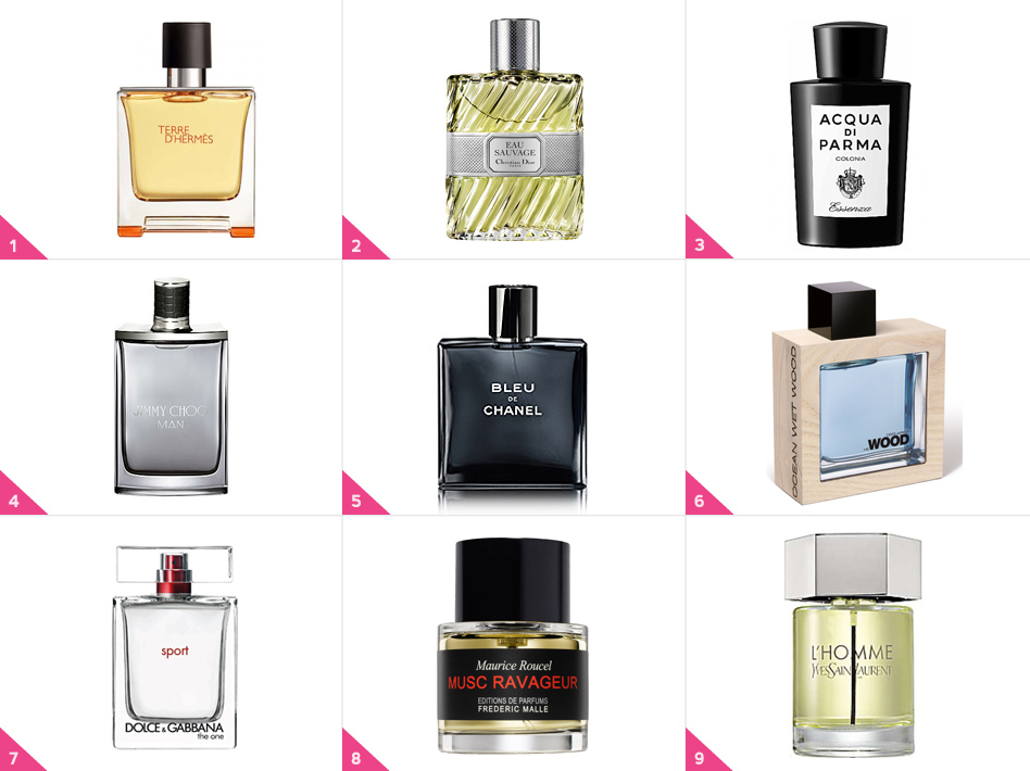 Top Perfume For Men 76